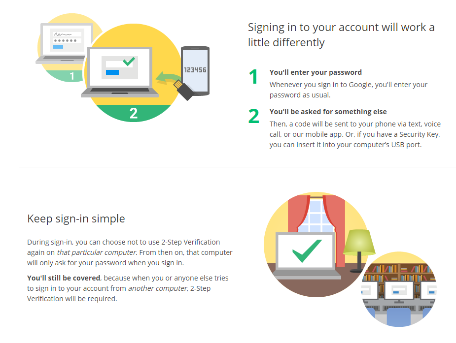 Facebook 2 Step Verification Explained #socialmedia #Optimization